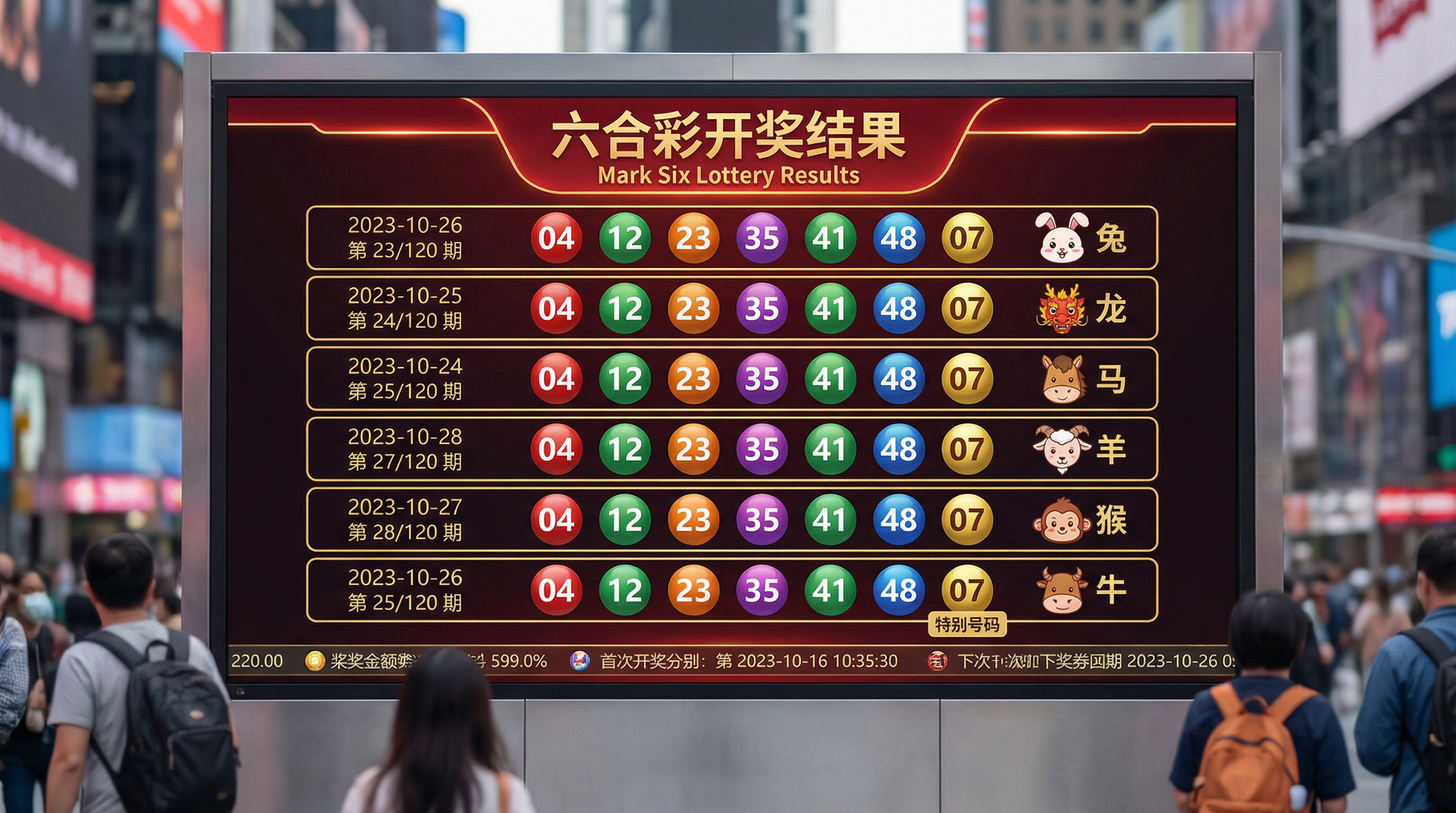 六合彩开奖结果展示